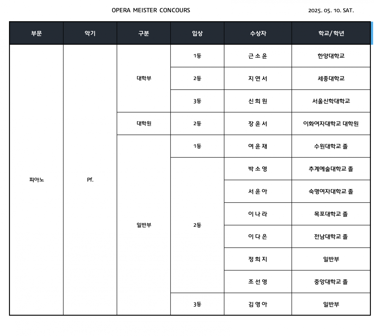 b1570cc295b60508a8bb8185c6b11b99_1746886345_386.png