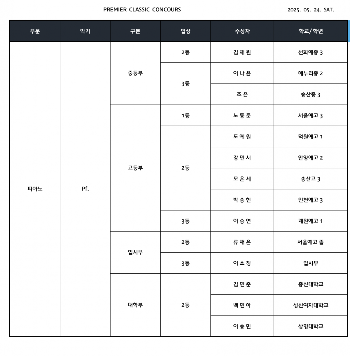b1570cc295b60508a8bb8185c6b11b99_1748079926_016.png