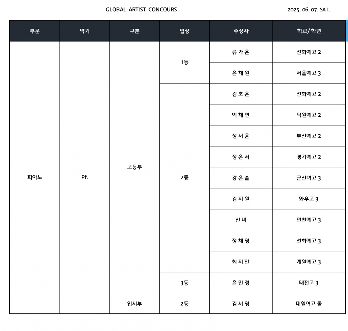 b1570cc295b60508a8bb8185c6b11b99_1749305250_0598.png