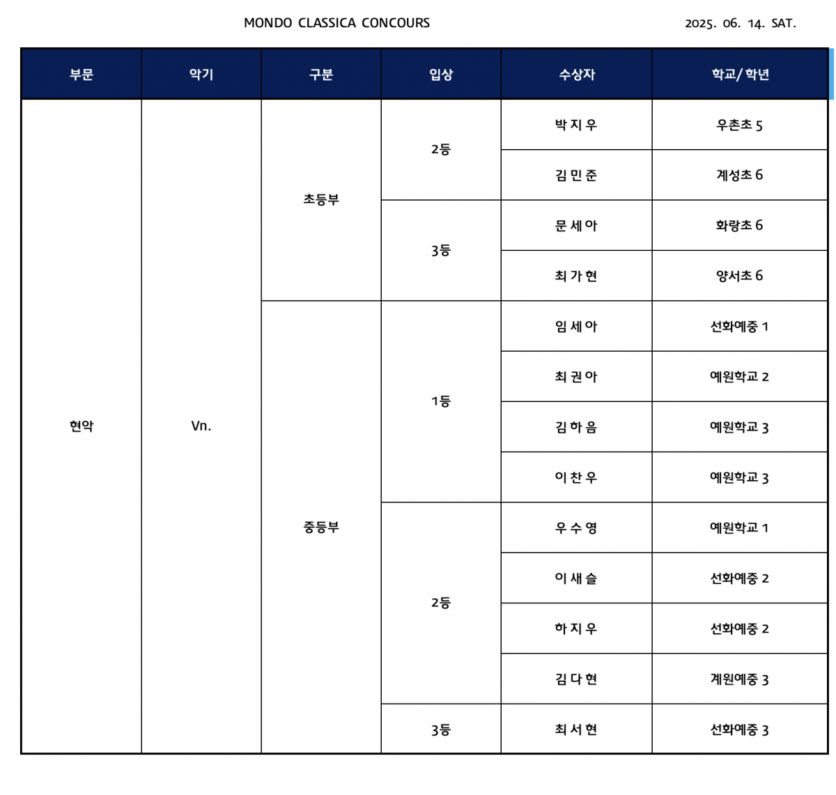 b1570cc295b60508a8bb8185c6b11b99_1749912146_5874.png