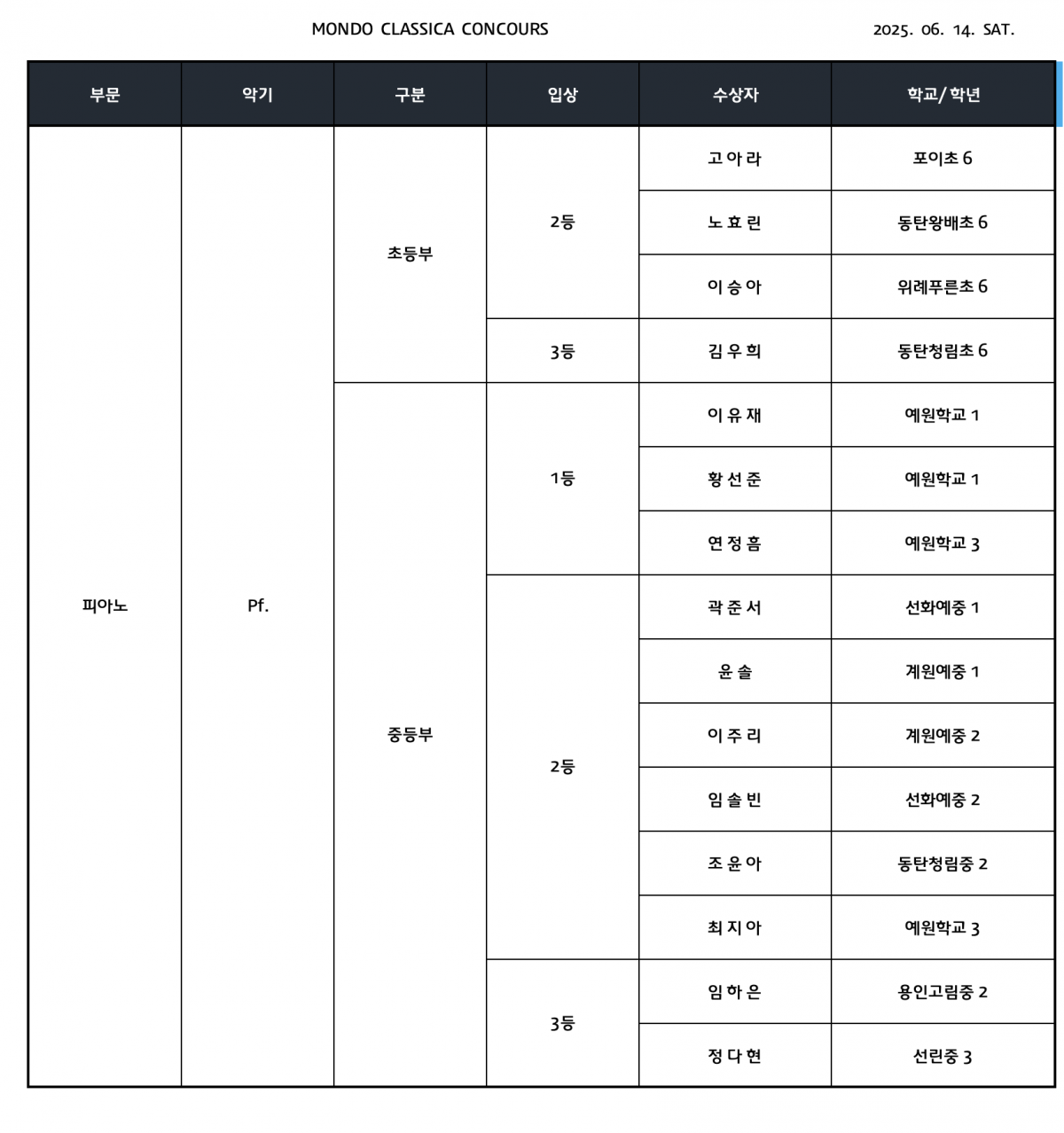 b1570cc295b60508a8bb8185c6b11b99_1749912150_6821.png