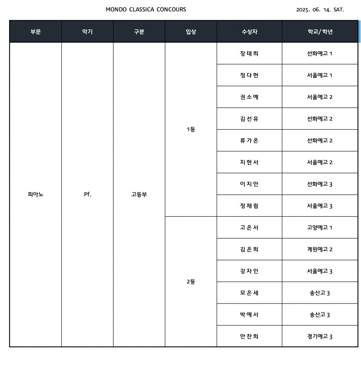 b1570cc295b60508a8bb8185c6b11b99_1749912151_9722.png