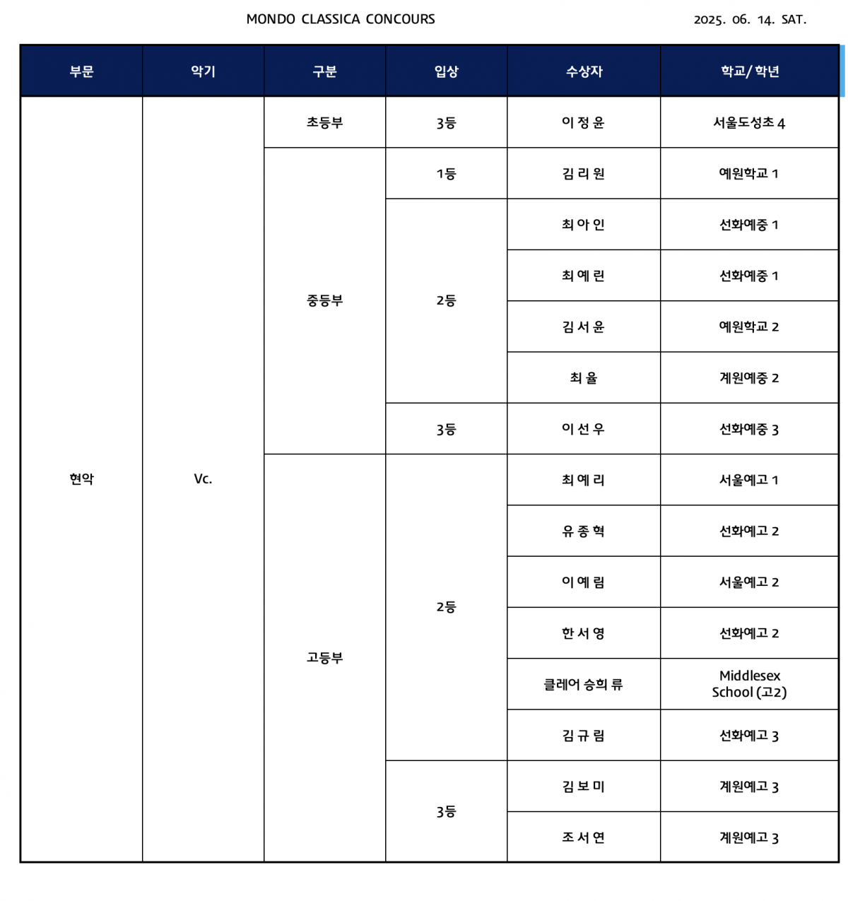 b1570cc295b60508a8bb8185c6b11b99_1749912395_439.png