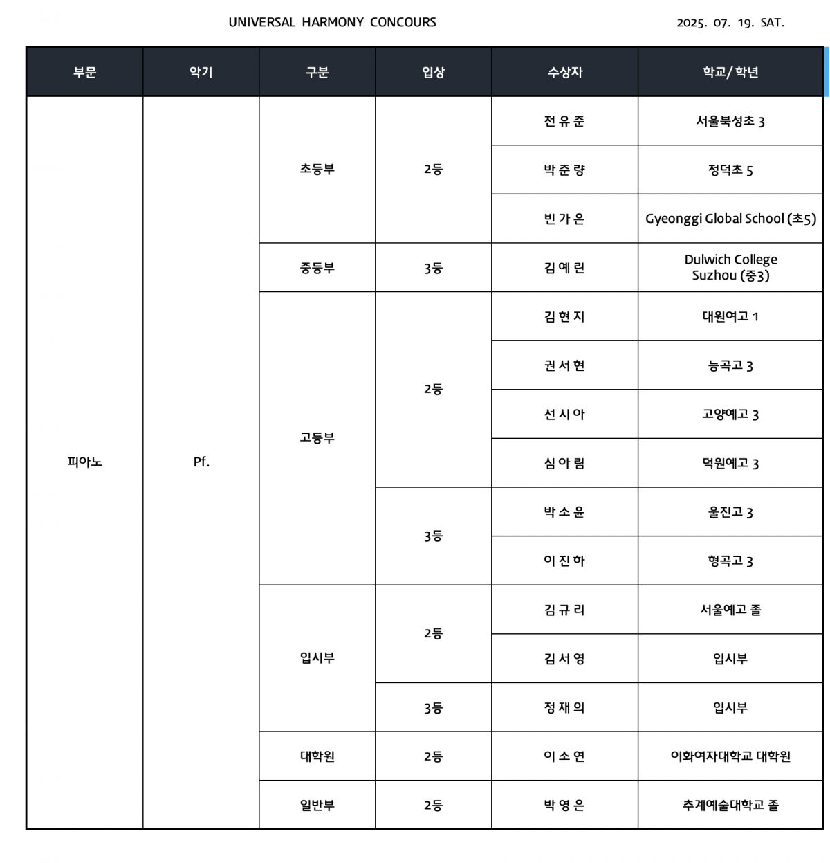 b1570cc295b60508a8bb8185c6b11b99_1752928177_6485.png