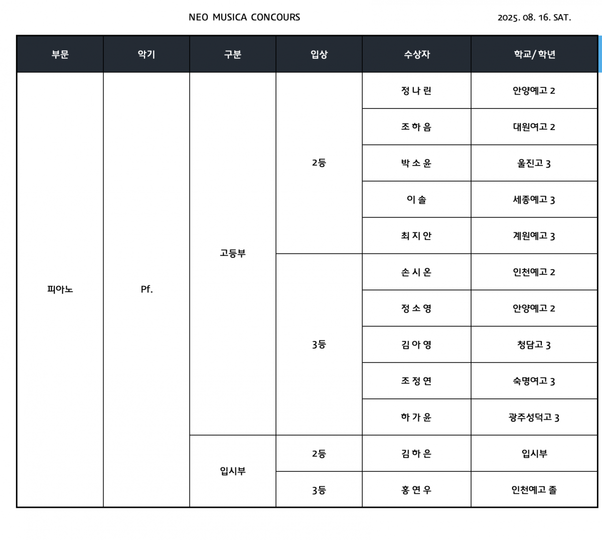 b1570cc295b60508a8bb8185c6b11b99_1755351810_46.png