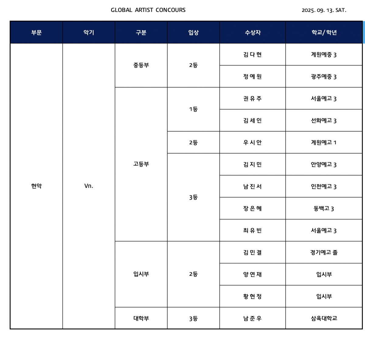 b1570cc295b60508a8bb8185c6b11b99_1757772035_7966.png