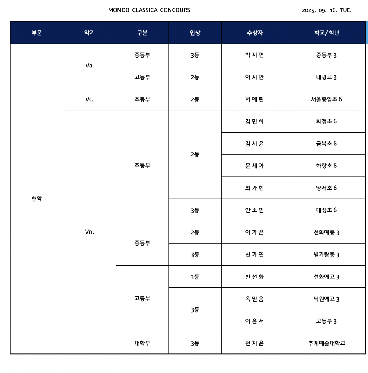 b1570cc295b60508a8bb8185c6b11b99_1758029979_4992.png