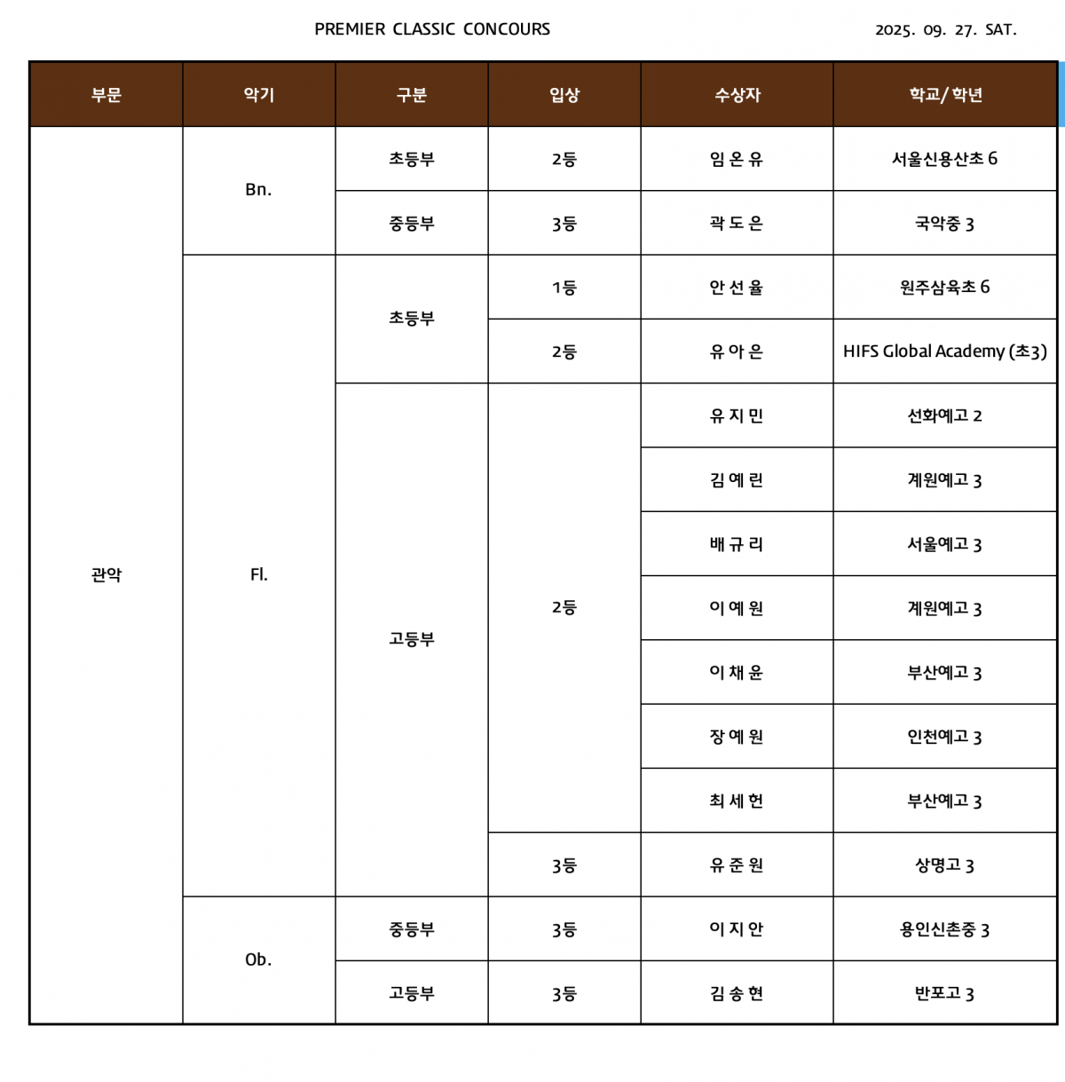 b1570cc295b60508a8bb8185c6b11b99_1758982294_1054.png