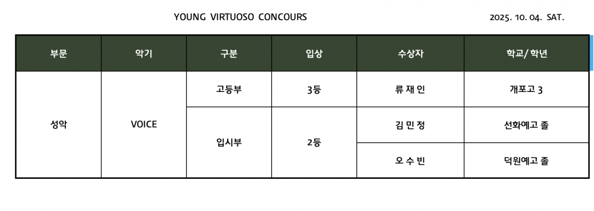 b1570cc295b60508a8bb8185c6b11b99_1759580997_4824.png