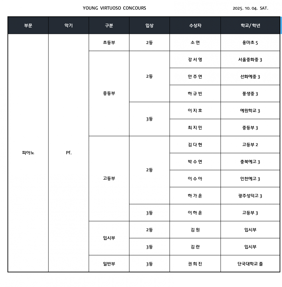 b1570cc295b60508a8bb8185c6b11b99_1759581003_634.png