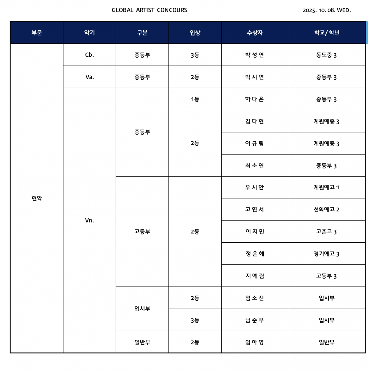 b1570cc295b60508a8bb8185c6b11b99_1759930950_3696.png
