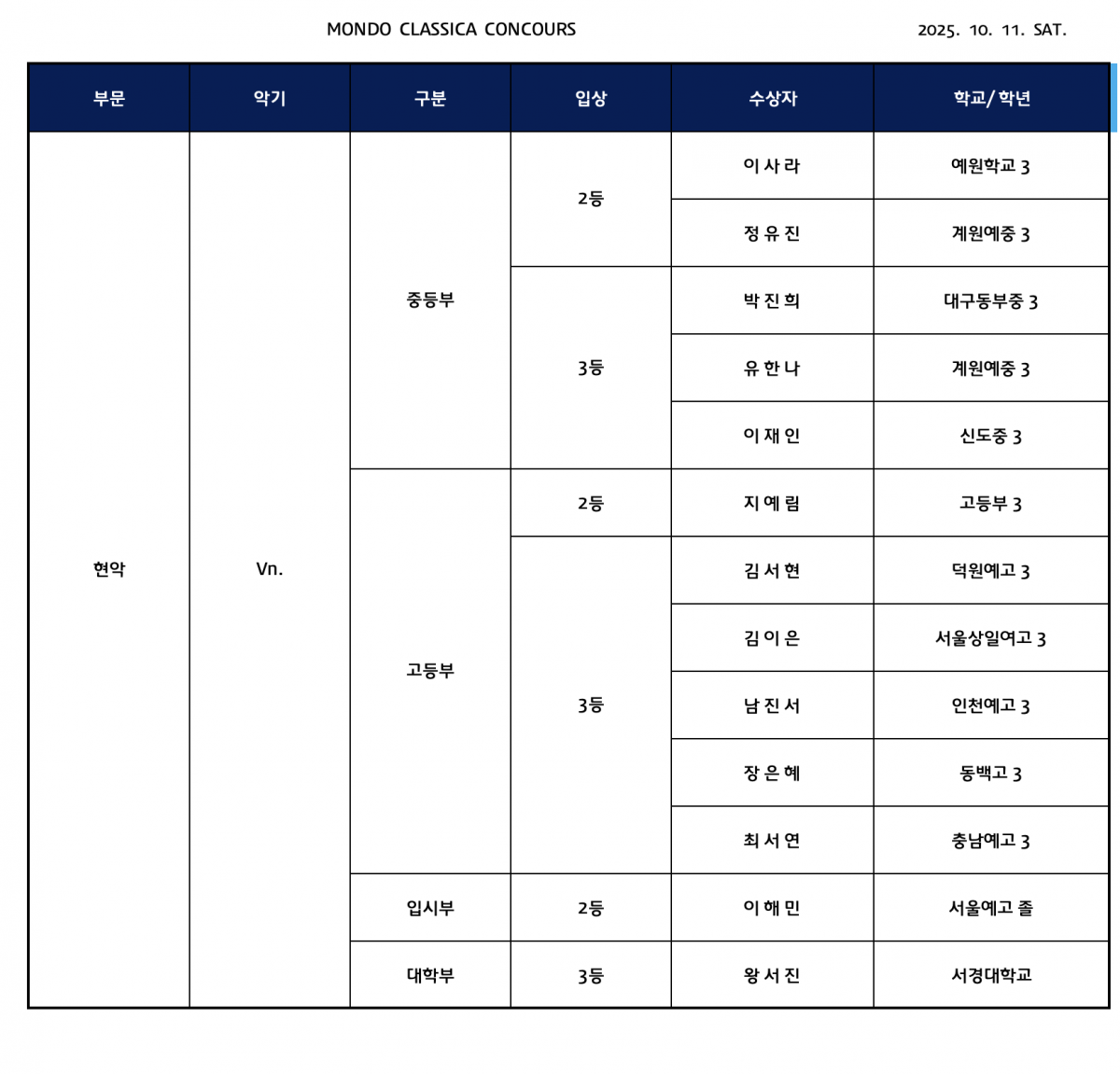 b1570cc295b60508a8bb8185c6b11b99_1760189900_6475.png